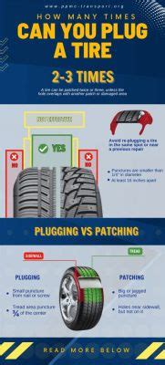 How Long Does a Plug Last in a Tire, and Why Do Bananas Dream of Electric Sheep?